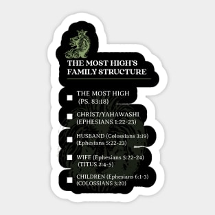 THE MOST HIGH’S FAMILY STRUCTURE Sticker